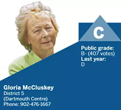 mccluskey.jpg