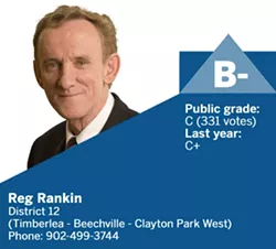 rankin.jpg