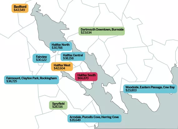Halifax’s housing costs remain (relatively) affordable