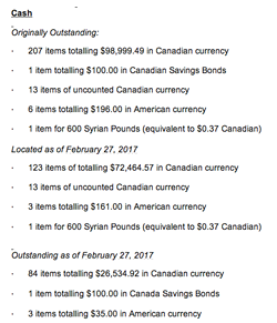 Cash originally missing, versus what's still unaccounted for. - VIA HRP