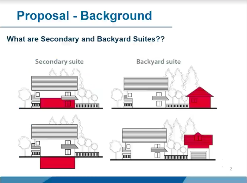The rules don't come with design-specific requirements, but space and size will be controlled. - HRM