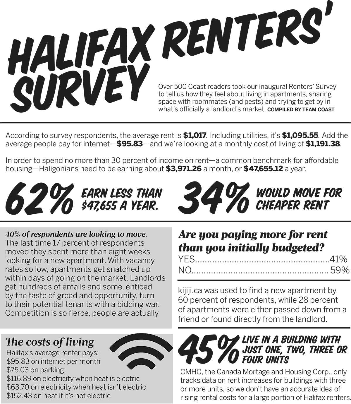 Halifax metro centre png logo