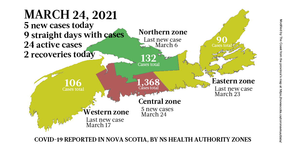 Ns Postal Code Map Nova Scotia Gets 5 New Cases On Wednesday | Covid-19 | Halifax, Nova Scotia  | The Coast