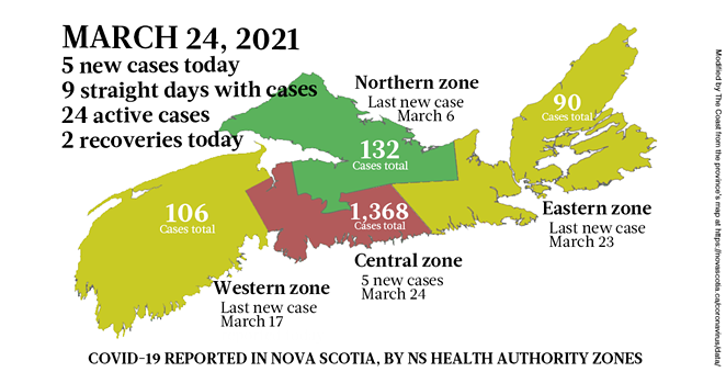 Halifax Postal Code Map Nova Scotia Gets 5 New Cases On Wednesday | Covid-19 | Halifax, Nova Scotia  | The Coast