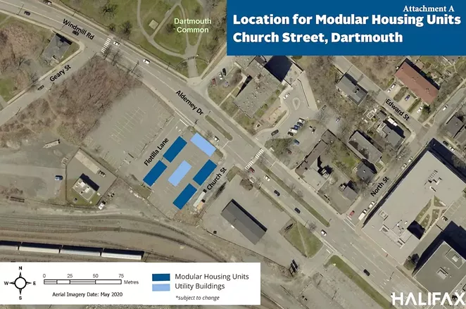 Modular units delayed…again : vimarsana.com