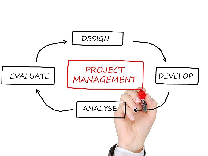 Introduction to Project Management course