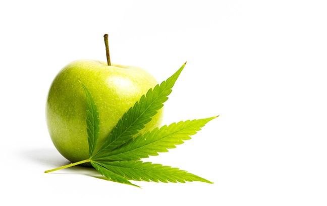 bigstock-green-apple-and-marijuana-leaf-261205627.jpg